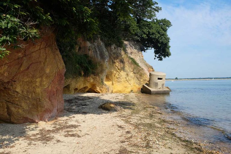 South Beach Studland - Dorset Guide